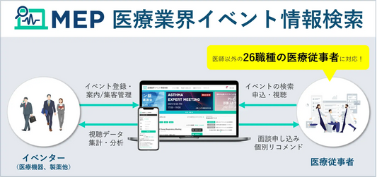 MEP 医師に加えすべての医療従事者向けイベントに対応 〜企画者は医師向け・その他医療職種向けイベントを一元管理でき、対象者は新たにイベント検索・参加が可能に~