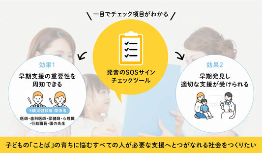 5歳児健診や5歳児の教育・保育に関わる先生方に向け「発音に関する資料」を作成