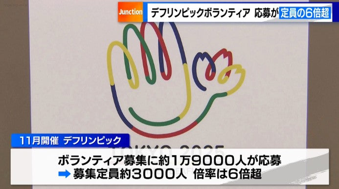 デフリンピックのボランティア 定員の6倍超が応募
