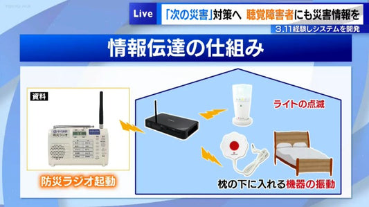 東日本大震災経験しシステム開発「災害時に聴覚障害者に必要な情報を!」