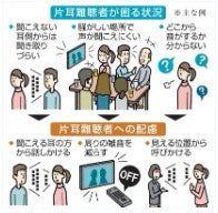 ちょっと分かりにくい、伝わりづらい」片耳難聴、知ってほしい 国内で