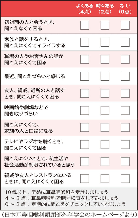 65歳になったら耳鼻咽喉科へ