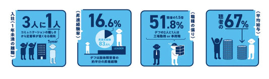「雑談の見える化」で、誰もが会話に参加できる職場へ!サイレントボイスとピクシーダストテクノロジーズが協働を開始