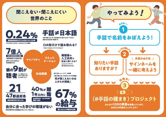 【大阪・関西万博】ろう難聴者と聴者の共存を考える3日間