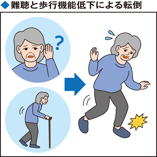 難聴と歩行機能低下で3倍に ~高齢者の転倒・骨折リスク(東京都健康長寿医療センター研究所 桜井良太研究員)~
