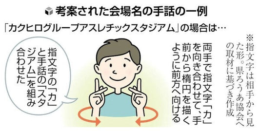 障スポ準備着々と 会場名簡単に表す手話考案 「オープン競技」普及