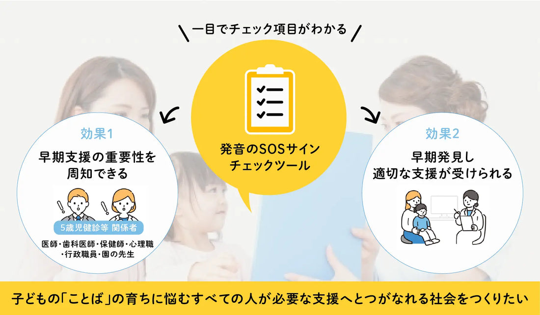5歳児健診や5歳児の教育・保育に関わる先生方に向け「発音に関する資料」を作成