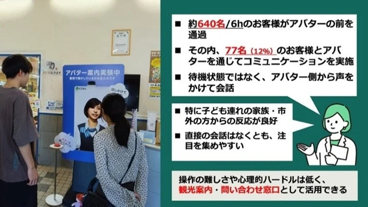 アバター遠隔接客サービス「KSIN」が、道の駅日立おさかなセンターで実証実験