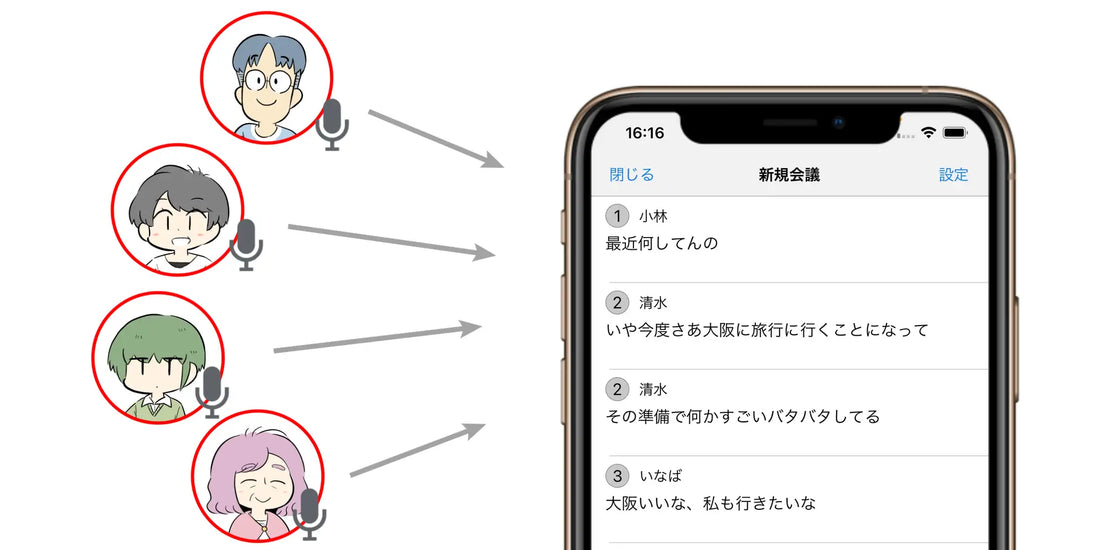 複数人会話に特化した音声認識システム「TeamLog」のスマホ画面
