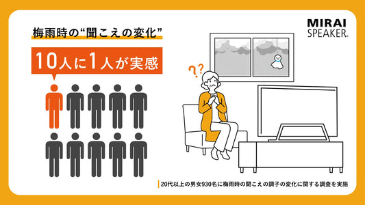 梅雨時の“聞こえの変化”、10人に1人が実感【梅雨時の聞こえの変化に関する調査】