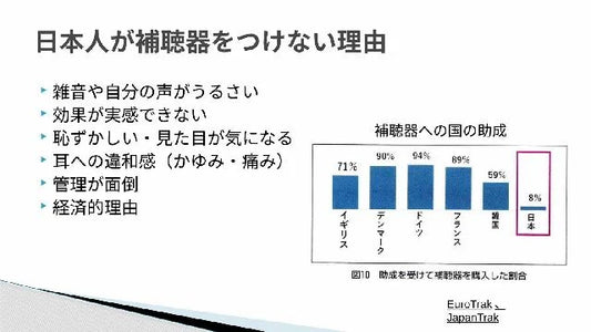 「眼と耳の」で健康長寿を実現　　専門家がわかりやすくアドバイス Reライフフェス2026　日本抗加齢医学会共催の講演会