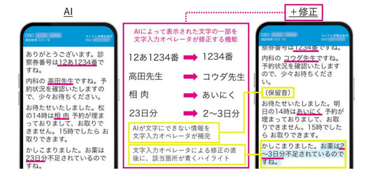 「＋(プラス)修正」 ―文字表示の精度が向上―