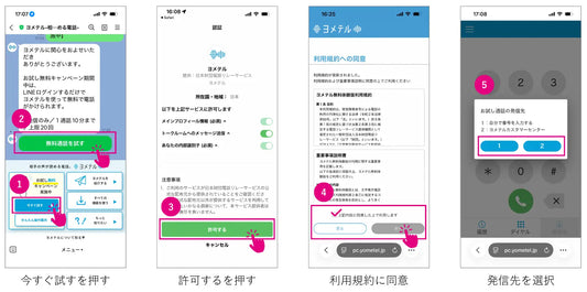 お試し無料通話手順フロー
