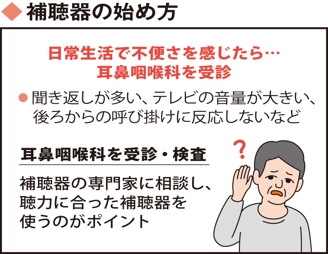 難聴は認知症リスク