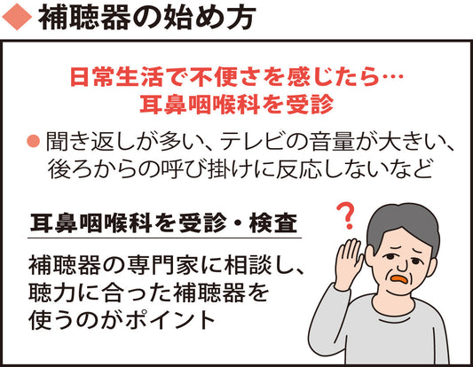 難聴は認知症リスク