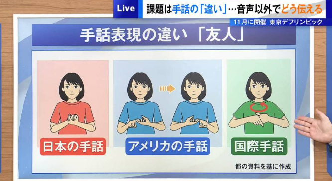 音声言語と同じく国ごとに仕様が異なる手話、「国際手話」が作られるも普及はまだまだ…知られざる手話の実情