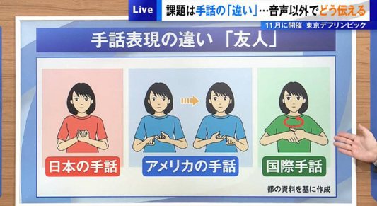 音声言語と同じく国ごとに仕様が異なる手話、「国際手話」が作られるも普及はまだまだ…知られざる手話の実情