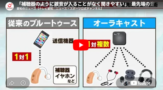 記事の画像「「補聴器のように雑音が入ることがなく聞きやすい」　最先端の音声技術「オーラキャスト」を映画館で体感」