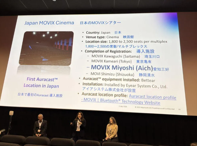 「オーラキャストでみんなと楽しむ映画祭」の冒頭で行われたトークセッションの様子。MOVIX三好にて。