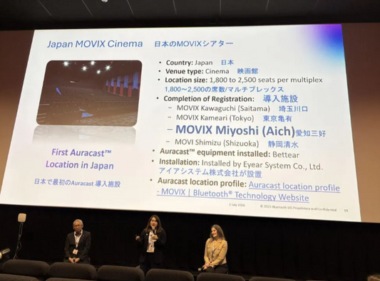 「オーラキャストでみんなと楽しむ映画祭」の冒頭で行われたトークセッションの様子。MOVIX三好にて。
