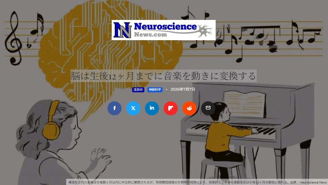 構造化された音楽は生後数ヶ月以内に中立的に解読されるが、背側聴覚経路の生物学的成熟により、自発的な上半身の運動反応は生後12ヶ月の節目に現れる。出典：Neuroscience News