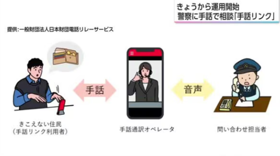 宮崎県内の交番や駐在所　聴覚障害者が手話で相談できる「手話リンク」運用開始