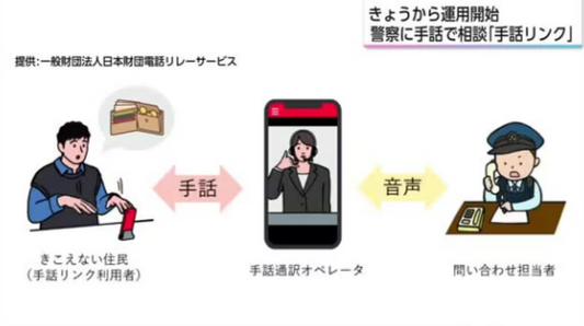 宮崎県内の交番や駐在所　聴覚障害者が手話で相談できる「手話リンク」運用開始