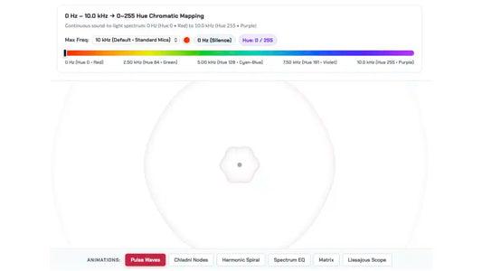 Cymaspaceのウェブサイト