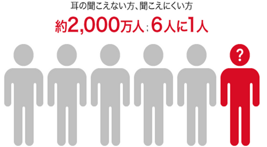 治療薬のない領域に挑む――創薬の力で「聞こえる未来」へ