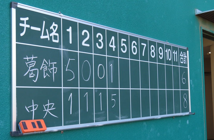 野球のスコアボード