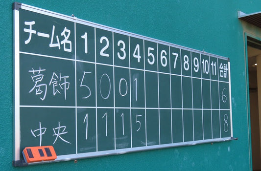 野球のスコアボード